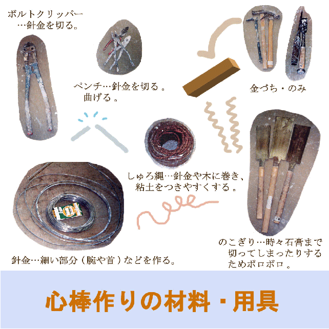 S_̍ޗp